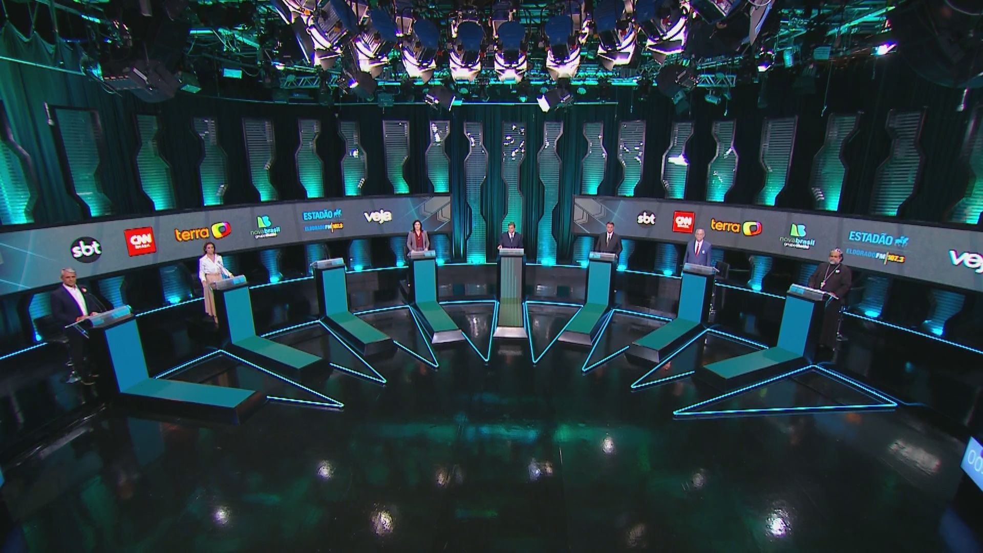 Debate com candidatos à Presidência