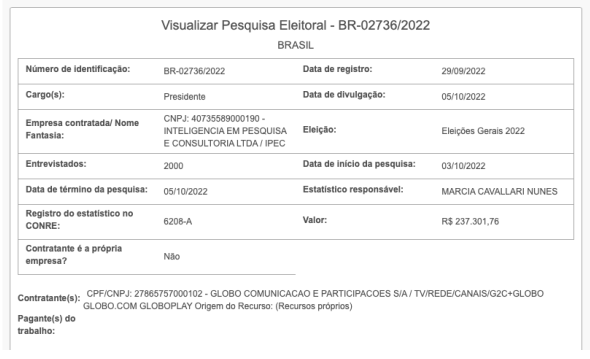 | Registro da pesquisa Ipec de 5 de outubro no site do TSE. / Projeto Comprova