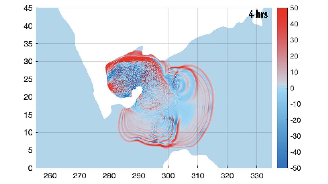 Gráfico mostra o movimento da altura da superfície do mar do tsunami quatro horas após o impacto do asteroide / De Range