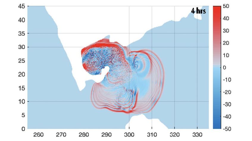 Gráfico mostra o movimento da altura da superfície do mar do tsunami quatro horas após o impacto do asteroide / De Range