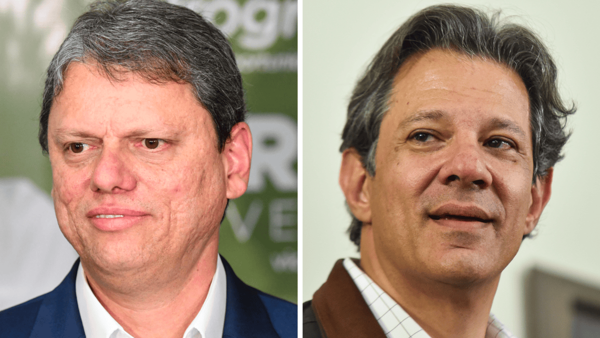 Datafolha/SP: Tarcísio tem 60% dos votos válidos no 1º turno; Haddad, 35%