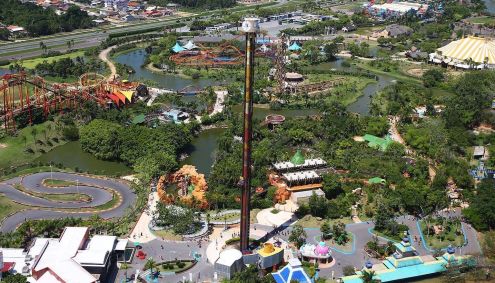 Parque Beto Carrero World