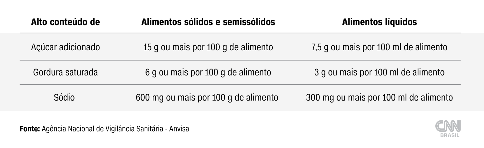 Arte/CNN