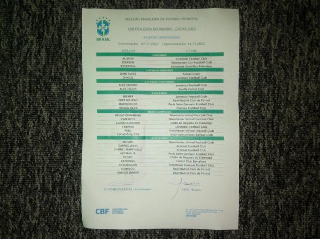 O técnico da Seleção Braisleira, Tite, anunciou nesta segunda-feira (7) a lista dos 26 jogadores convocados para a Copa do Mundo do Catar / Pedro Duran/ CNN Brasil