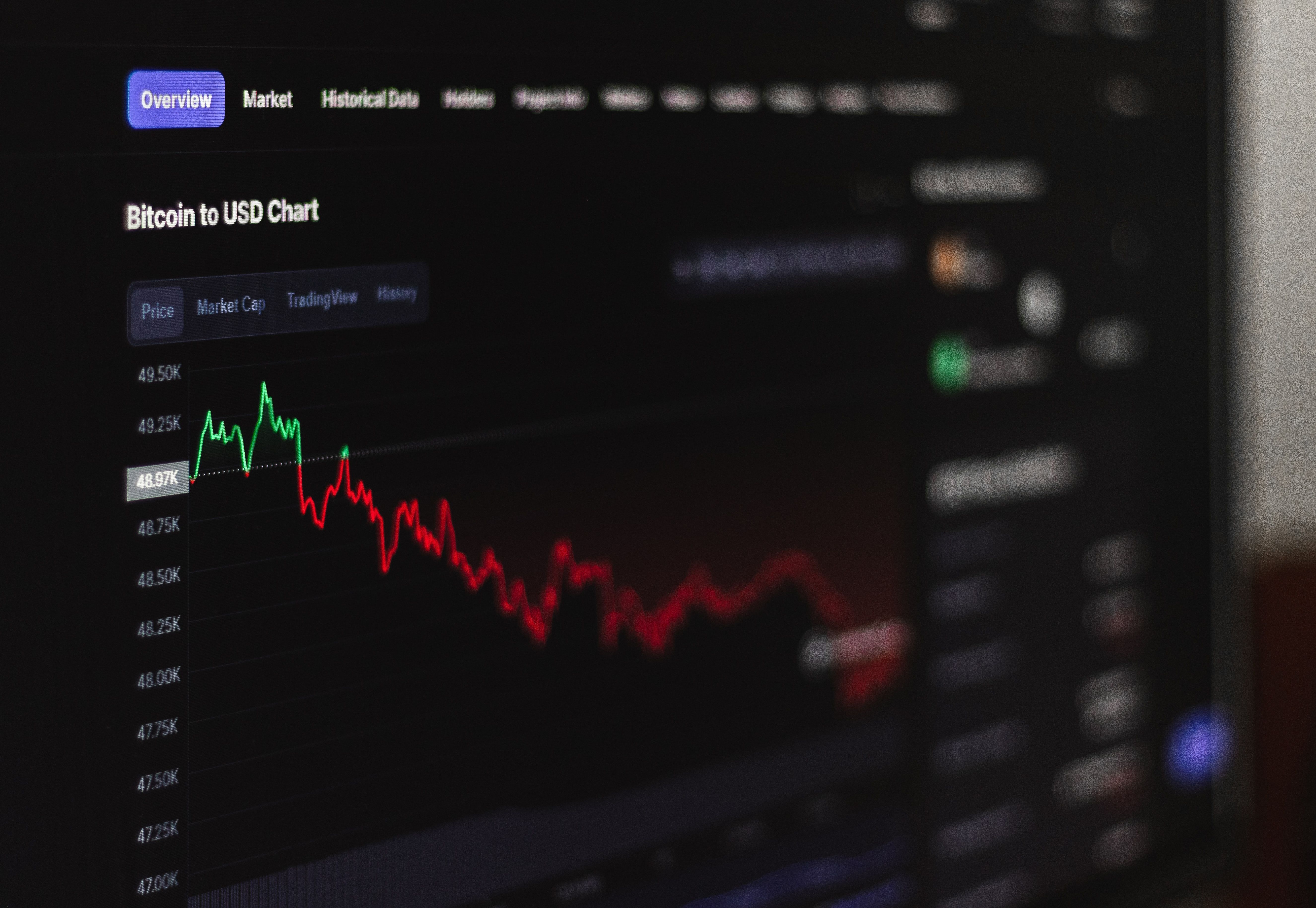 Criptomoeda
