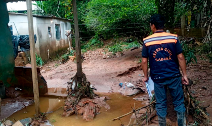 Em MG, 220 cidades estão em situação de emergência por causa das chuvas
