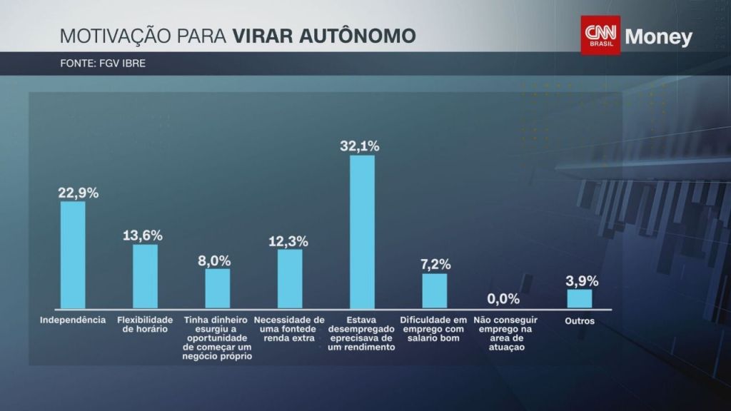 https://admin.cnnbrasil.com.br/wp-content/uploads/sites/12/2023/01/WhatsApp-Image-2023-01-26-at-08.35.44.jpeg?w=1024