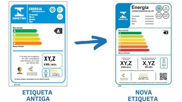 Nova etiqueta para aparelhos de ar-condicionado / Divulgação