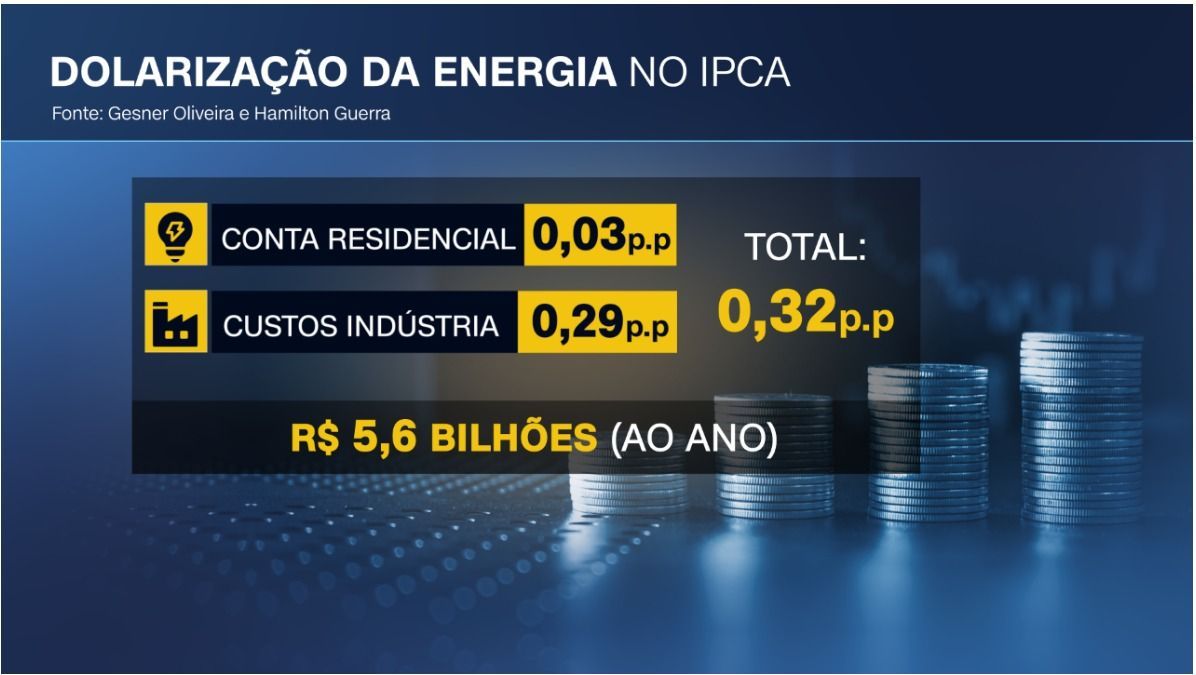 / Reprodução/CNN
