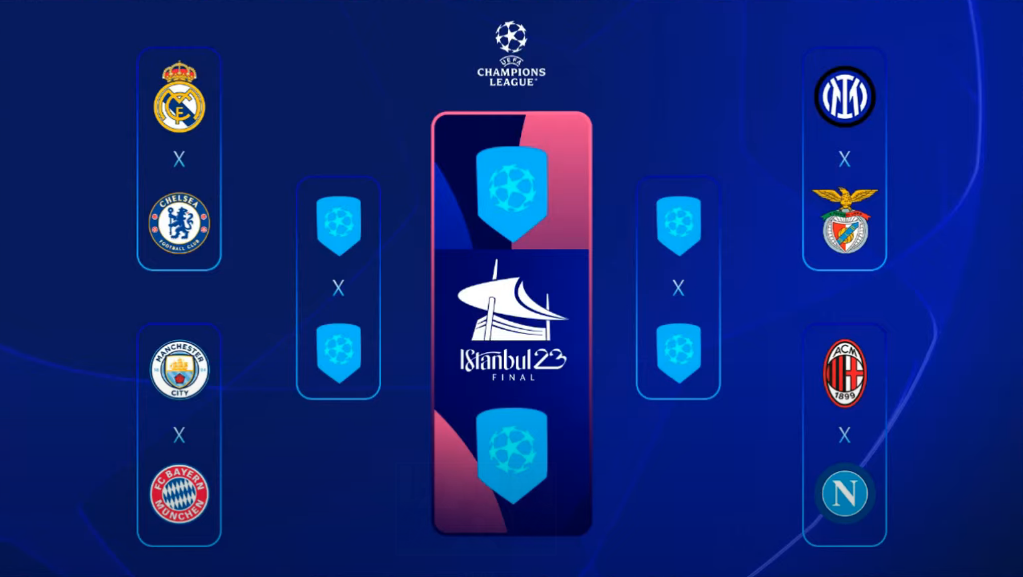 Veja resultado do sorteio das quartas da Champions League / TNT Sports / Reprodução