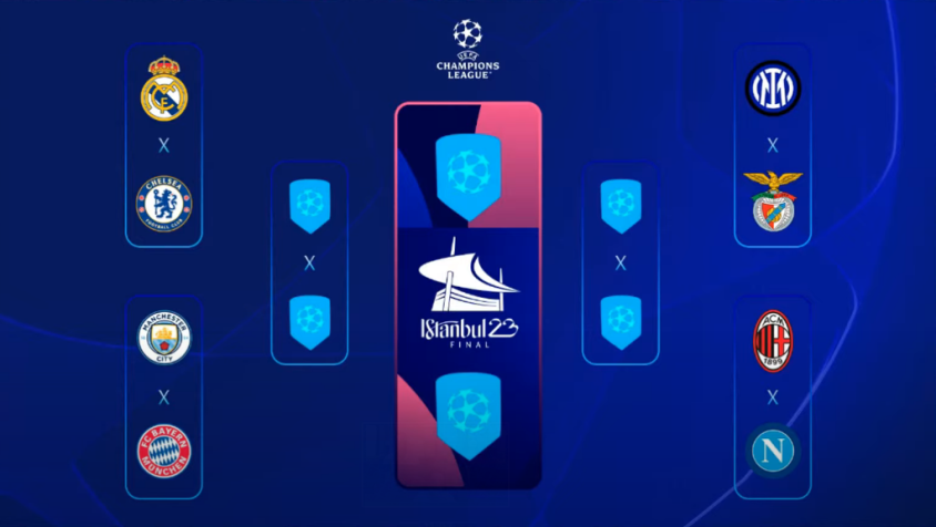 Veja resultado do sorteio das quartas da Champions League / TNT Sports / Reprodução