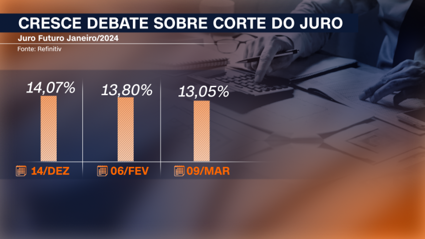 Crise de crédito / Arte/CNN