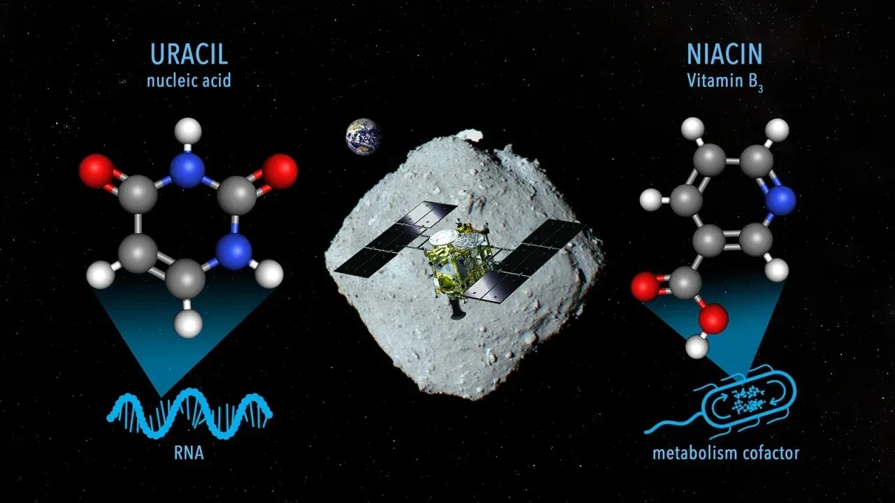 asteroide