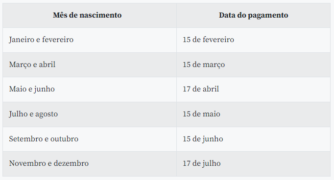 Agência Brasil