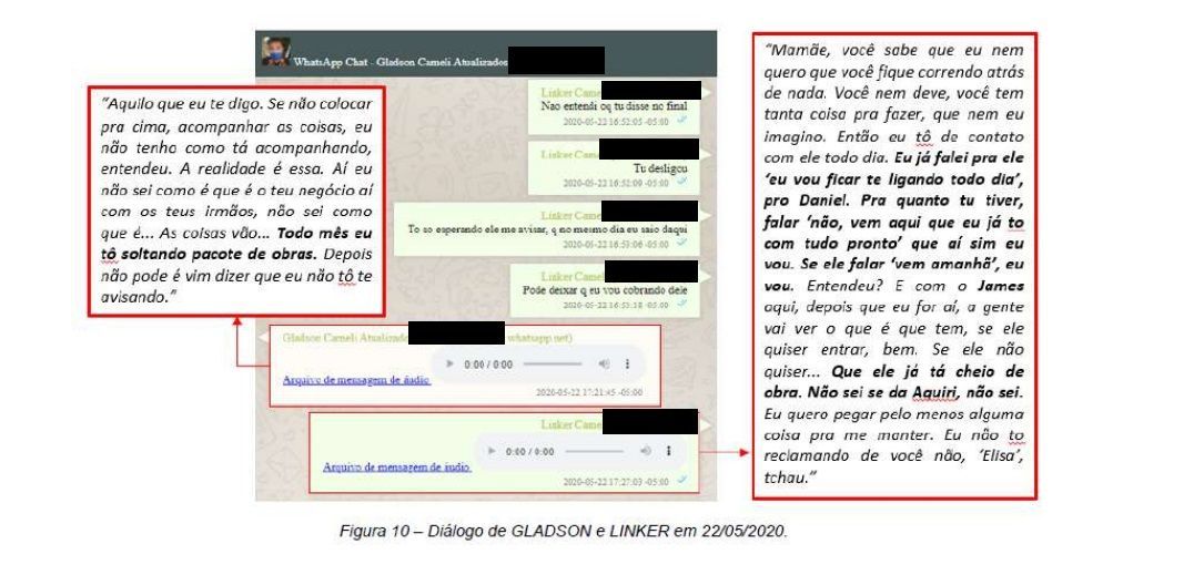 Diálogo de Gladson e Linker / Reprodução