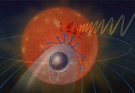 Sinal de rádio repetido leva astrônomos a um exoplaneta do tamanho da Terra