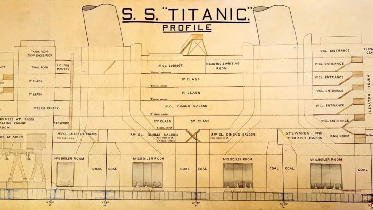 Detalhe da planta do Titanic / henryaldridge.com