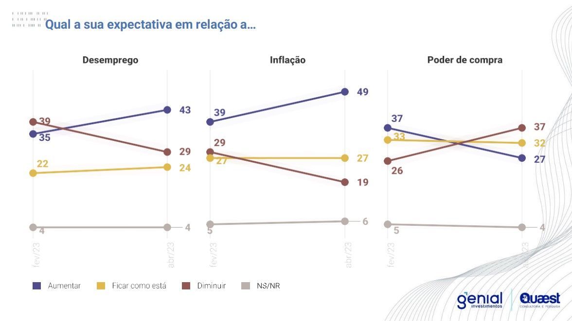 / Reprodução