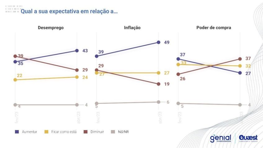 / Reprodução