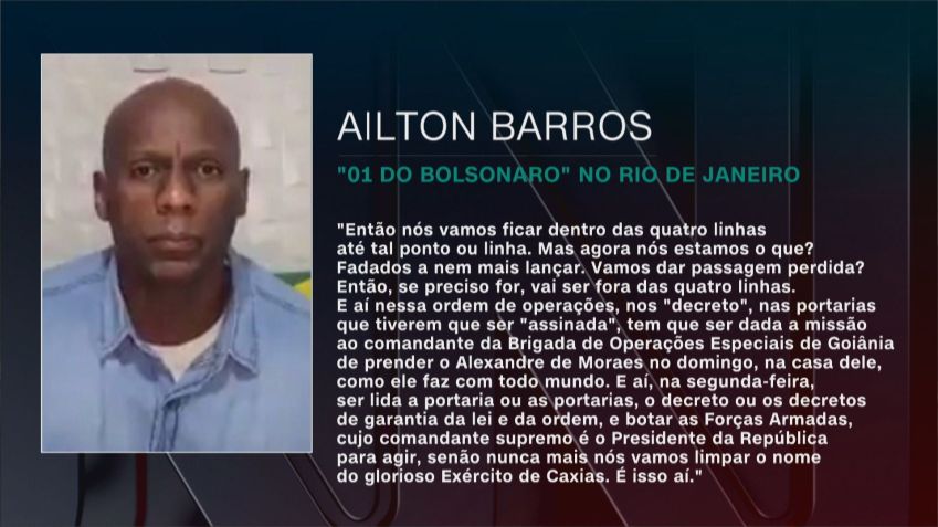Transcrição dos áudios enviados entre coronel Elcio Franco e Ailton Barros, nos quais os dois tratam de um possível golpe de Estado. / Reprodução/ CNN Brasil