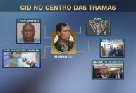 Joias sauditas, golpe, fraude em cartão de vacina: confira tramas em que Mauro Cid está envolvido