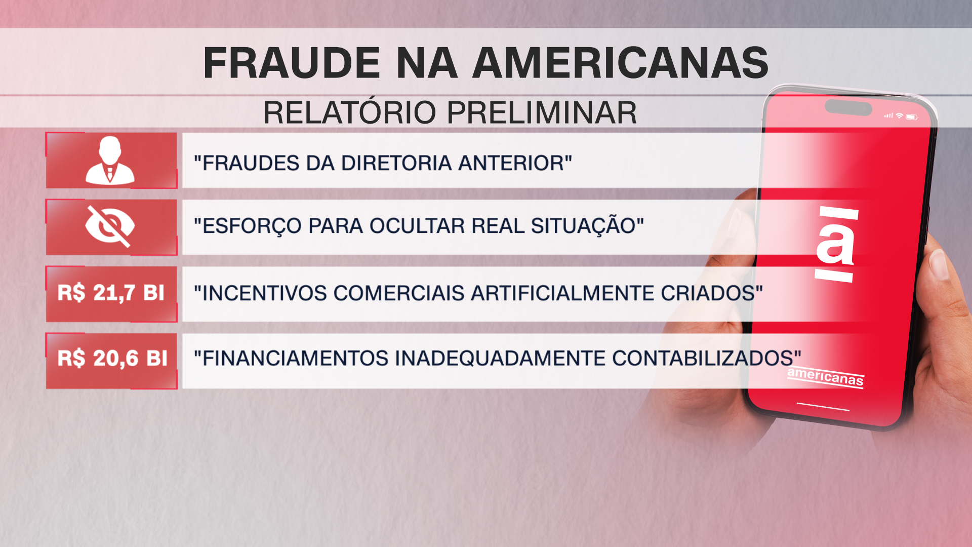 Arte: CNN Brasil