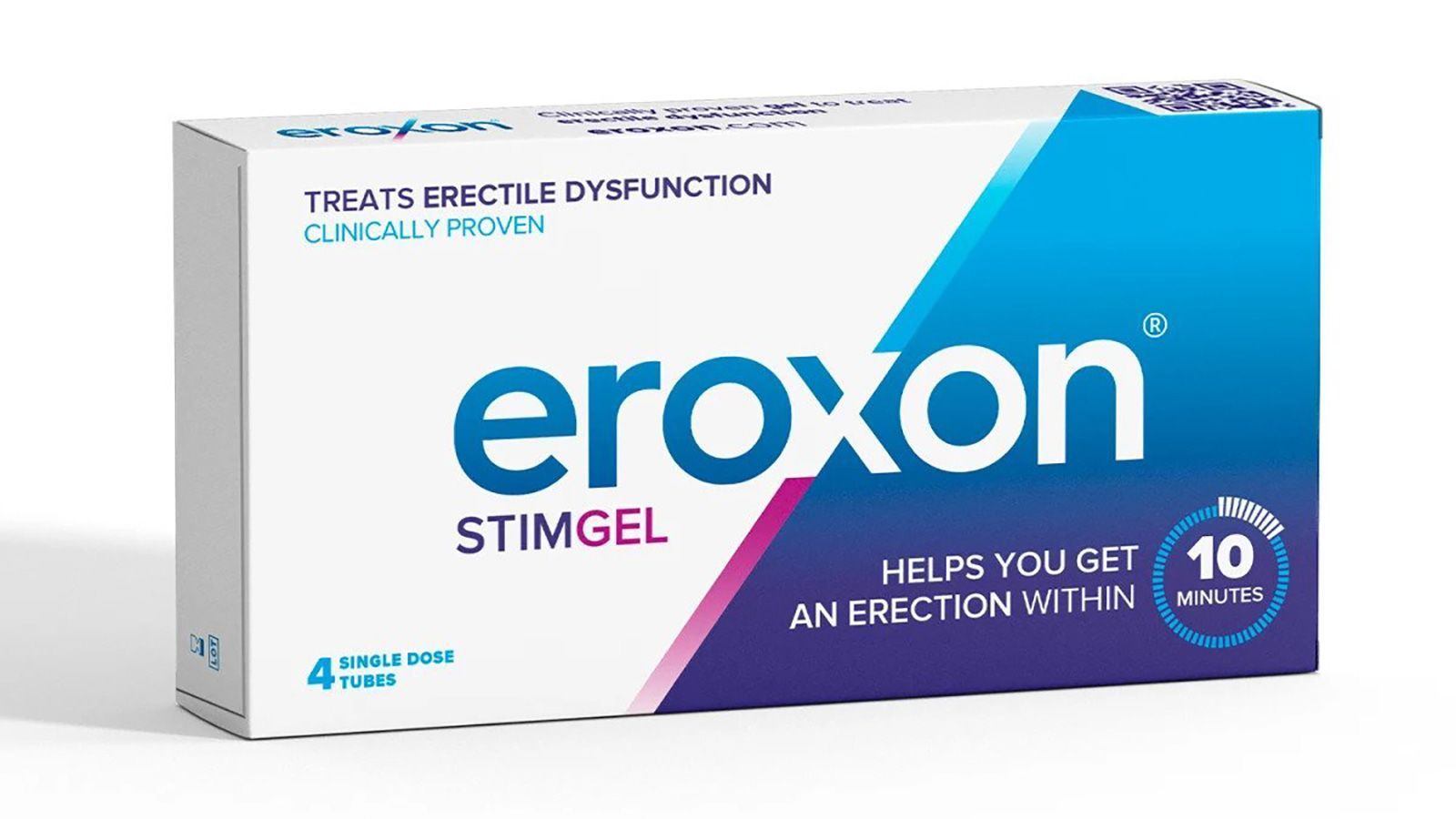 Analistas estimam que o Eroxon possa estar disponível nos EUA em 2025
