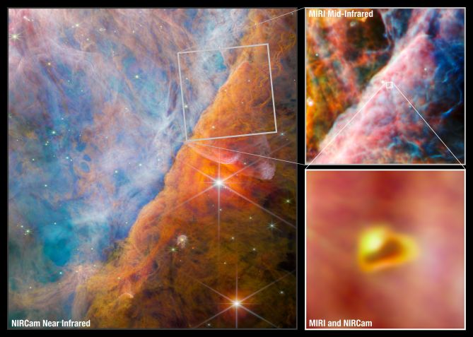 Essas imagens do Webb mostram uma parte da Nebulosa de Orion conhecida como Barra de Orion. A maior imagem, à esquerda, é do instrumento NIRCam (Near-Infrared Camera) de Webb. No canto superior direito, o telescópio está focado em uma área menor usando o MIRI (Mid-Infrared Instrument) do Webb. Bem no centro da área do MIRI está um sistema estelar jovem com um disco protoplanetário chamado d203-506. O pullout no canto inferior direito exibe uma imagem NIRCam e MIRI combinada deste sistema jovem. / Reprodução/Nasa