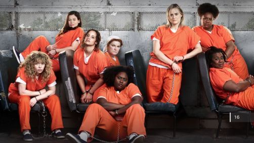 Elenco de &quot;Orange is the New Black&quot;