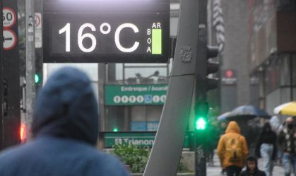 Após recorde de calor, frente fria afeta São Paulo nesta semana