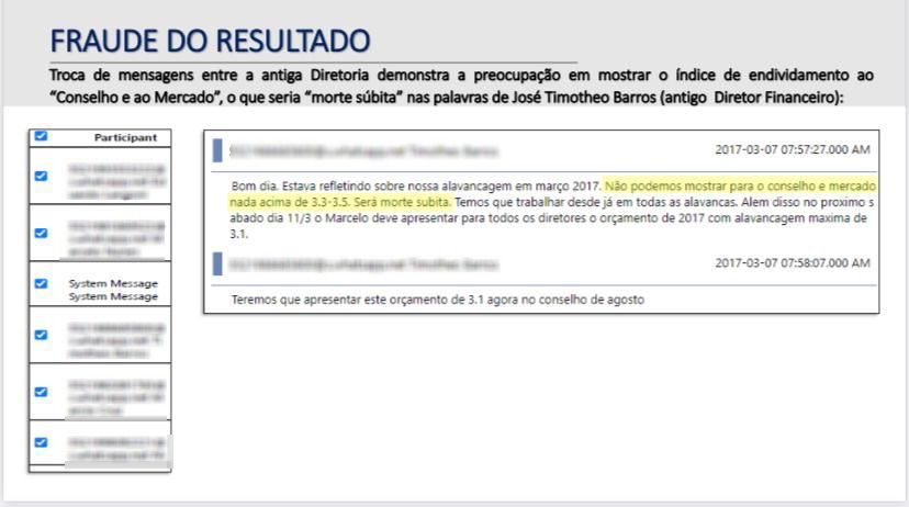 Mensagens enviadas por ex-diretores da Americanas / Reprodução