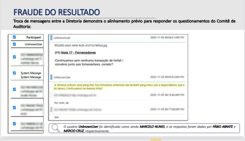 Mensagens enviadas por ex-diretores da Americanas / Reprodução