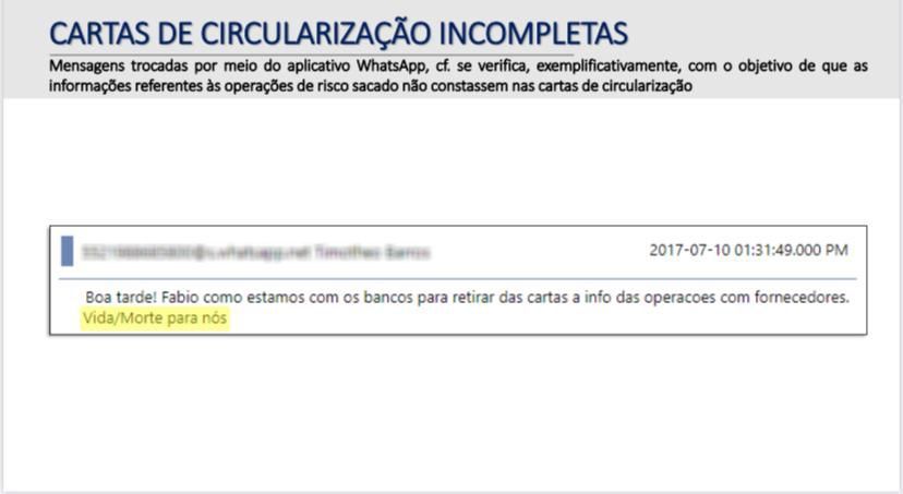 Mensagens enviadas por ex-diretores da Americanas / Reprodução