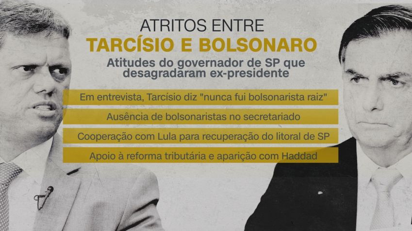 Atritos entre o ex-presidente Jair Bolsonaro e o governador de São Paulo, Tarcísio de Freitas / Arte/CNN