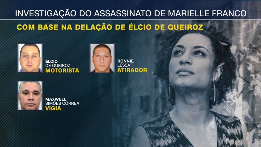Investigação do assassinato de Marielle Franco / Arte/CNN
