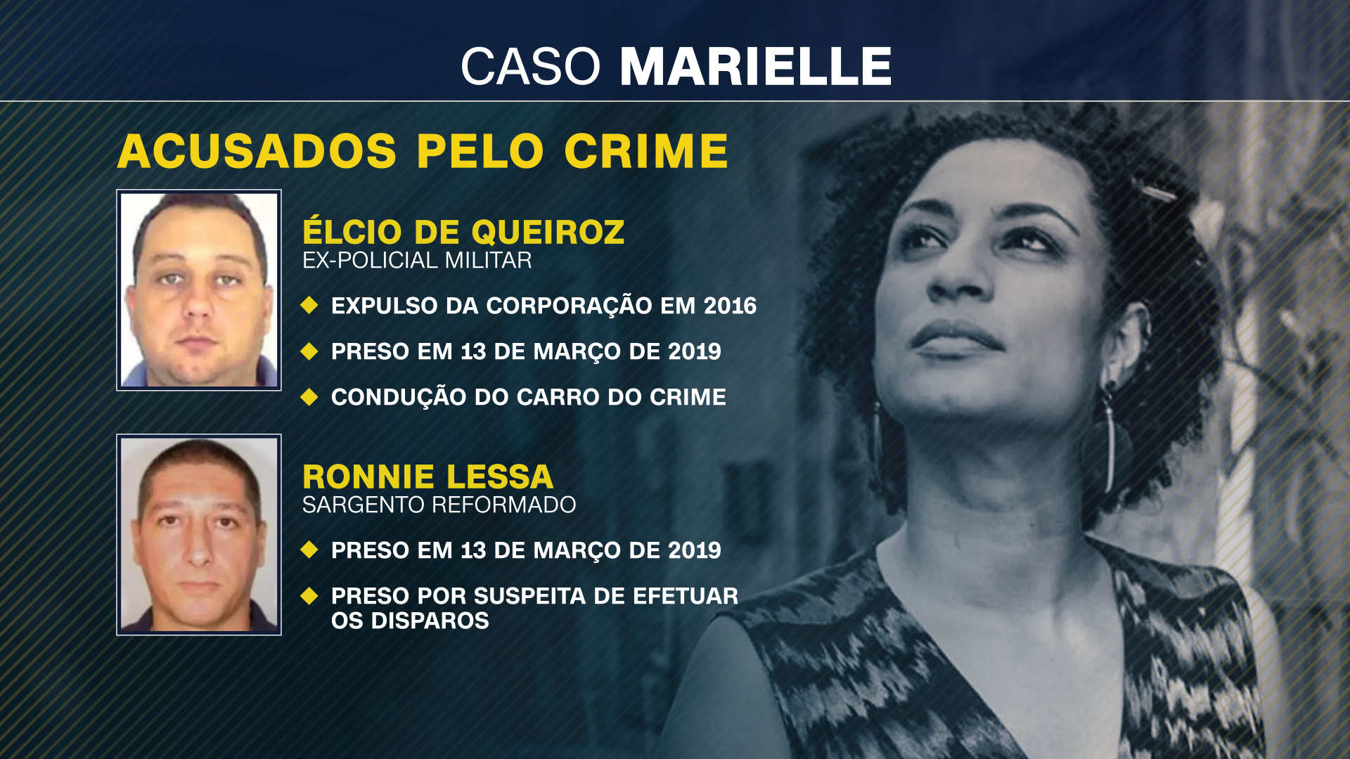 Arte/CNN