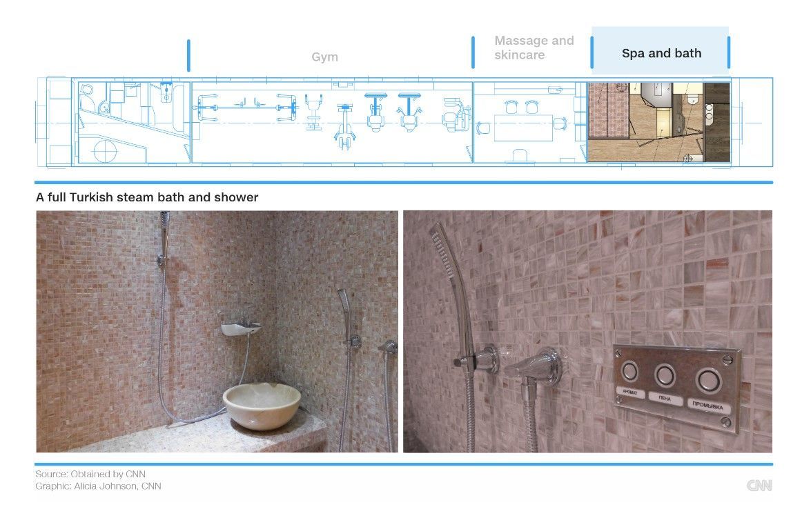 Vagão com a casa de banho com sauna e ducha que supostamente seria de Putin / CNN
