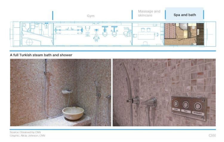Vagão com a casa de banho com sauna e ducha que supostamente seria de Putin / CNN