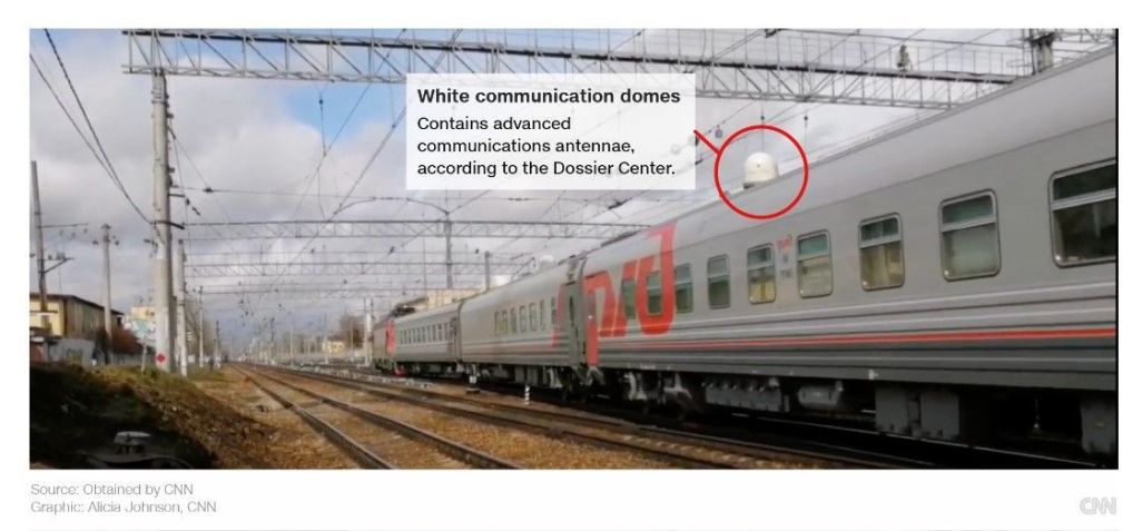 Cúpulas brancas de comunicação: contém antenas de comunicações avançadas, de acordo com o Dossier Center / CNN
