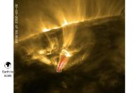 Efeito “estrela cadente”: astrônomos descobrem fenômeno inédito no Sol