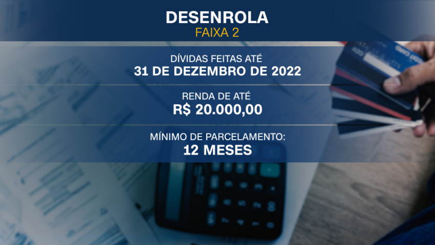 Antecipação Programa Desenrola Brasil- faixa 2 / Arte CNN