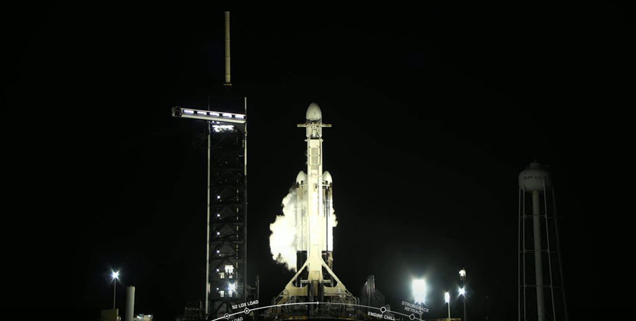 satélite