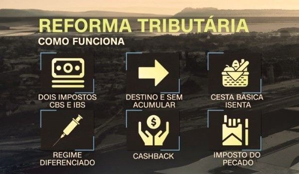 / Reprodução/ CNN Brasil