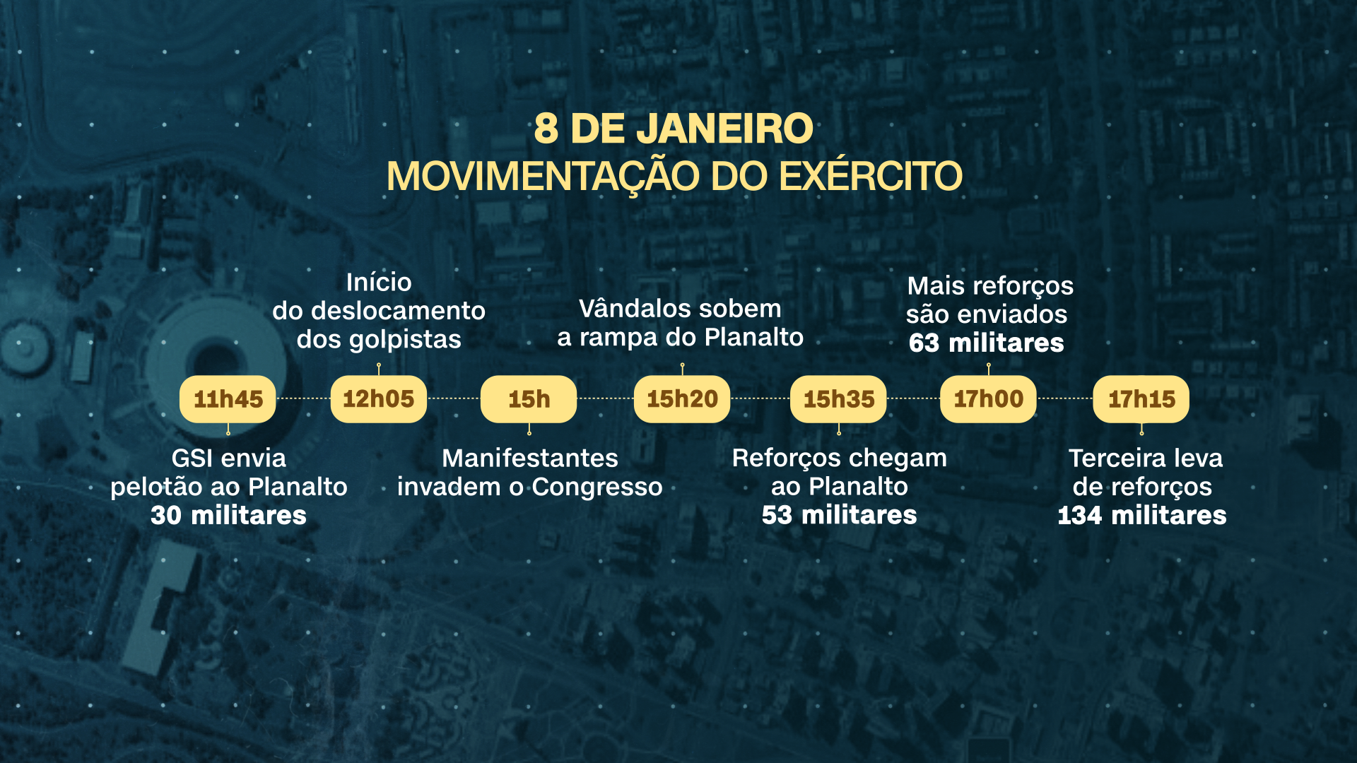 Veja linha do tempo da movimentação das tropas do Exército no 8 de janeiro. / CNN Brasil