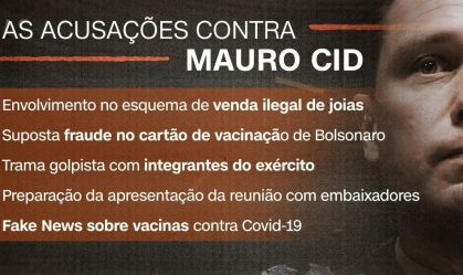 Joias, cartão de vacinação, golpe: confira casos em que há acusações contra Mauro Cid