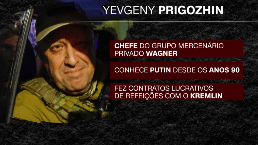 Quem é Yevgeny Prigozhin, chefe do Grupo Wagner / Arte/CNN Brasil