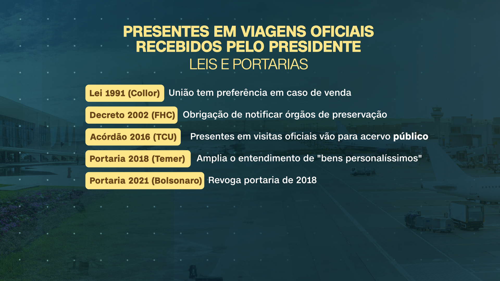 Reprodução/CNN
