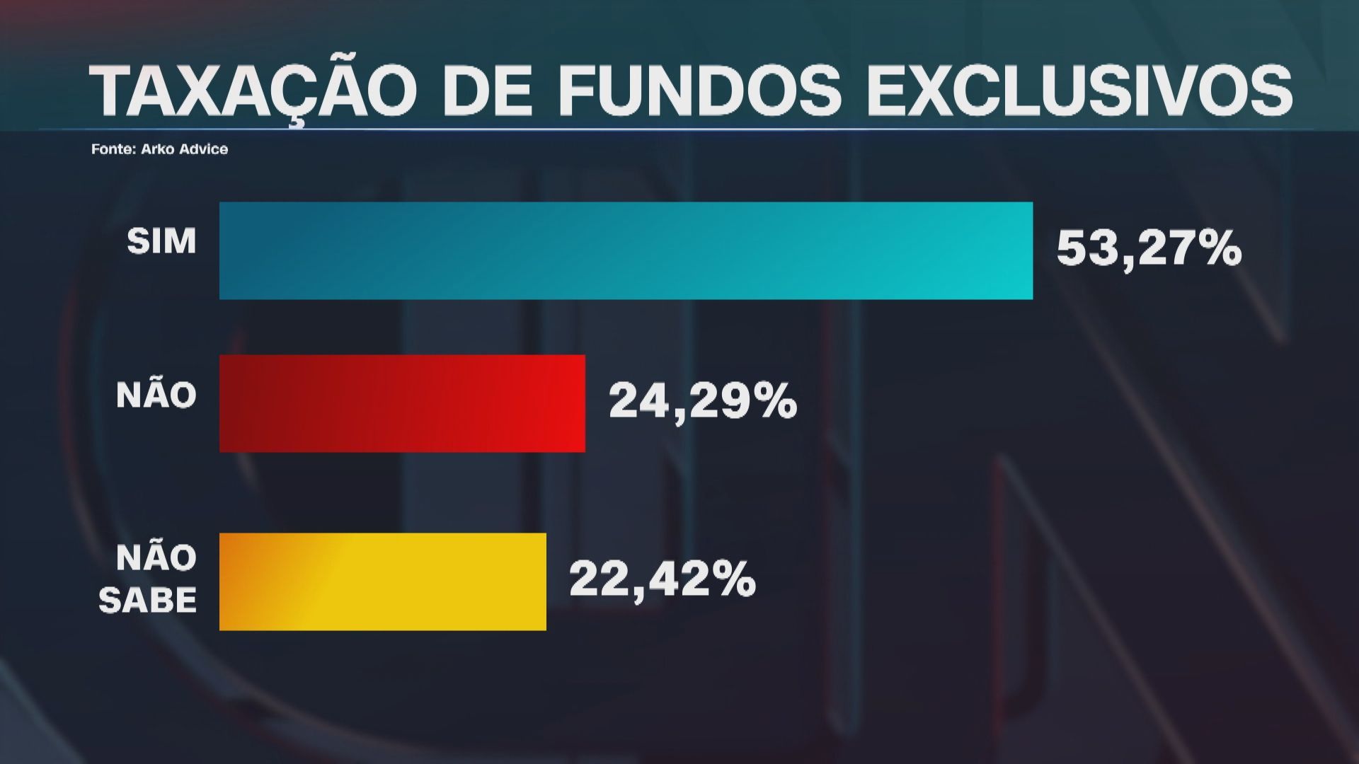 Reprodução/CNN