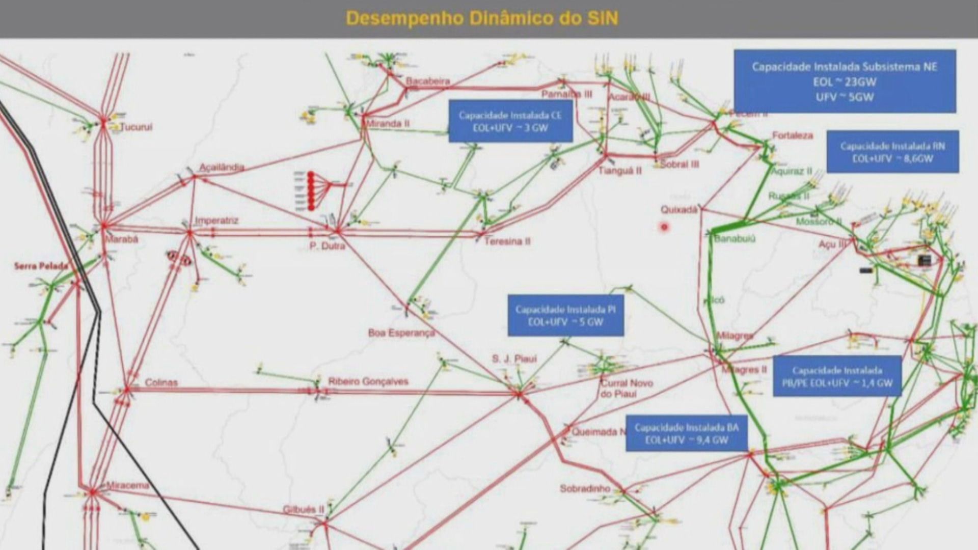 PowerPoint do Operador Nacional do Sistema Elétrico (ONS) / Reprodução/CNN
