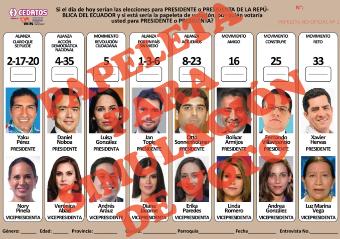 Simulação de cédula de votação no Equador / Empresas CEDATOS